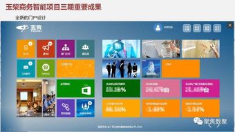 SEMP产品 为企业管理注入智能新动能